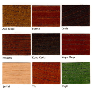 Primetex Solvent Bazlı Yarı Şeffaf Vernikli Ahşap Koruyucu 2,5 LT