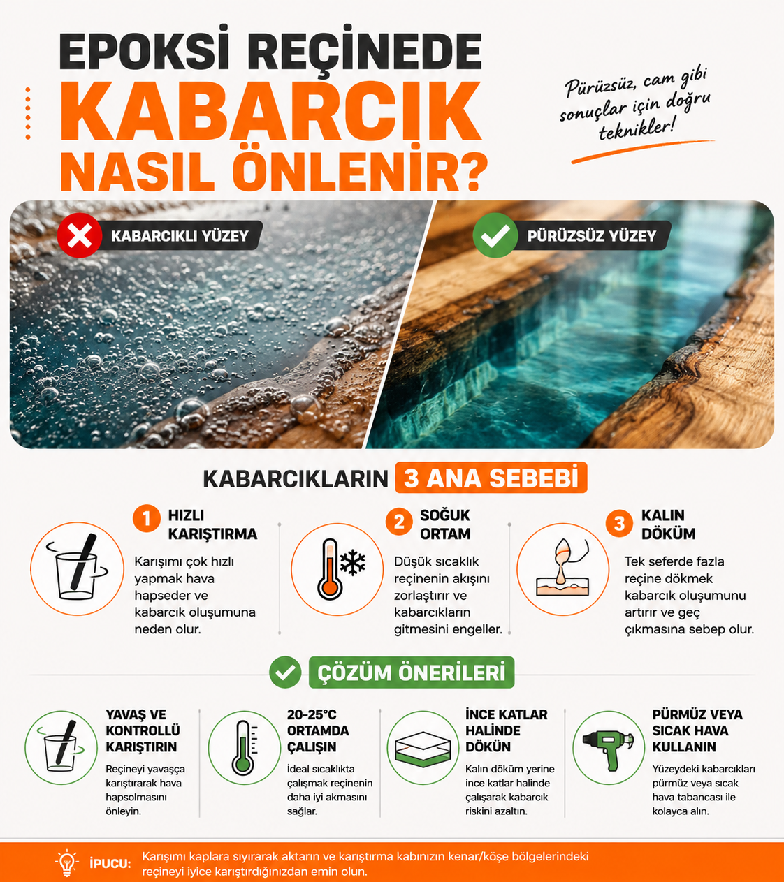 Epoksi Reçinede Kabarcık Nasıl Önlenir? Pürüzsüz ve Şeffaf Sonuçlar İçin 5 Etkili Yöntem